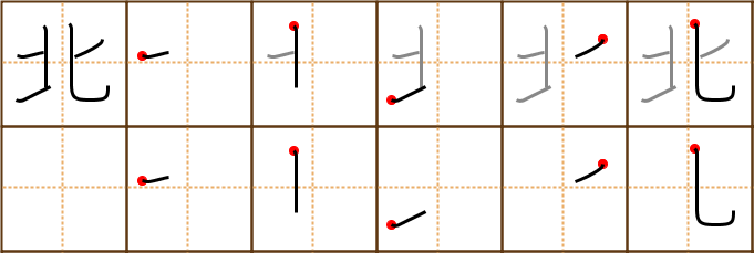 Stroke order for 北