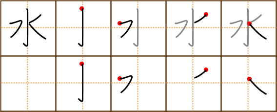 Stroke order for 水