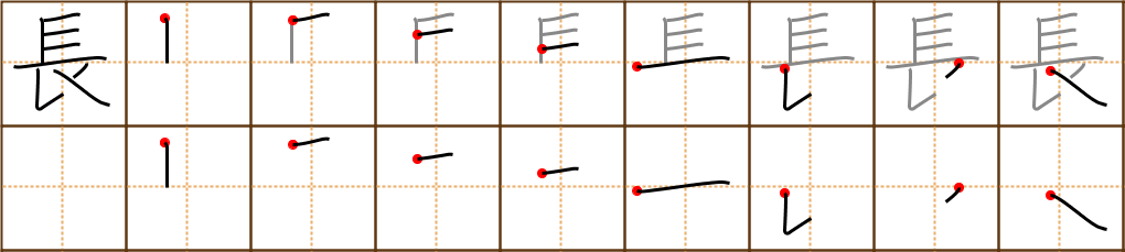 Stroke order for 長